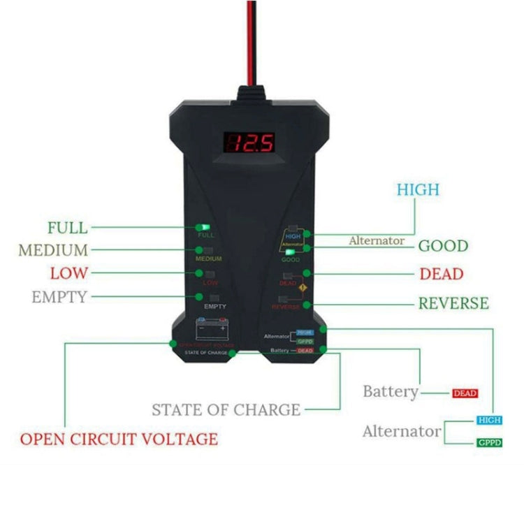 12V Three-In-One Battery Tester Digital Display Tester (Blue) - In Car by buy2fix | Online Shopping UK | buy2fix