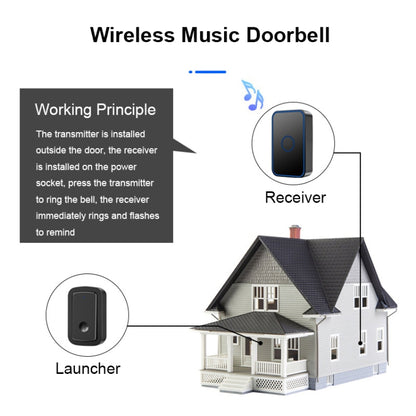 CACAZI A19 1 For 1 Wireless Music Doorbell without Battery, Plug:US Plug(White) - Wireless Doorbell by CACAZI | Online Shopping UK | buy2fix