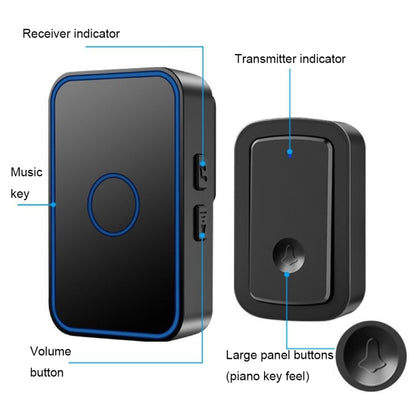 CACAZI A19 1 For 5 Wireless Music Doorbell without Battery, Plug:US Plug(Black) - Wireless Doorbell by CACAZI | Online Shopping UK | buy2fix