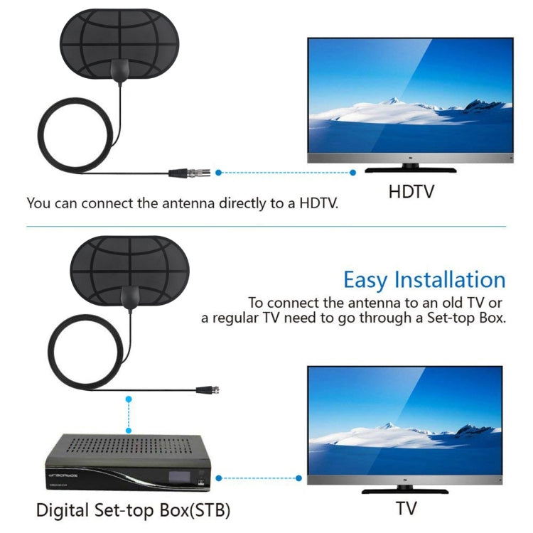 3 PCS HDTV Antenna Mini HD Digital TV Antenna - Consumer Electronics by buy2fix | Online Shopping UK | buy2fix