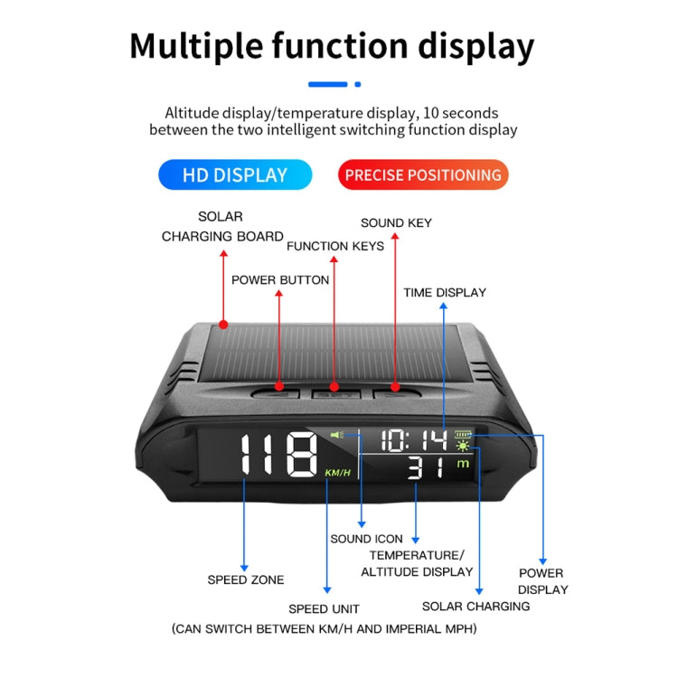 Car Solar HUD Tire Pressure Monitoring GPS Speed Time Altitude Table(Black) - In Car by buy2fix | Online Shopping UK | buy2fix