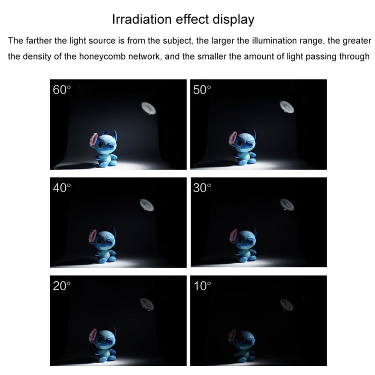 GODOX SN1002 Honeycomb Mesh Reflector Light Effect Accessory For 17cm Standard Cover, Density: 10° -  by GODOX | Online Shopping UK | buy2fix