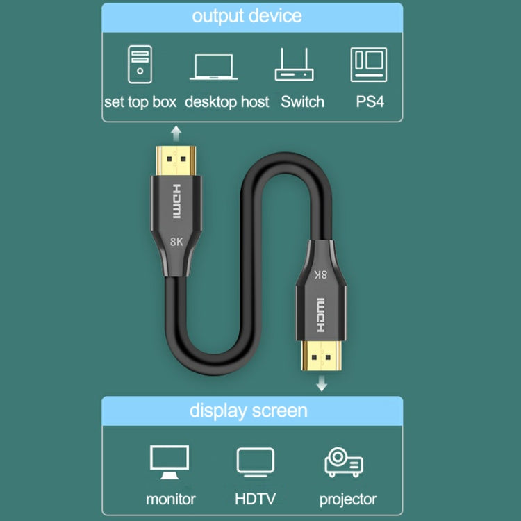 DTECH HDMI 8K 60Hz HD Optical Fiber Line TV Display Projector Extension Line 2m - Cable by DTECH | Online Shopping UK | buy2fix