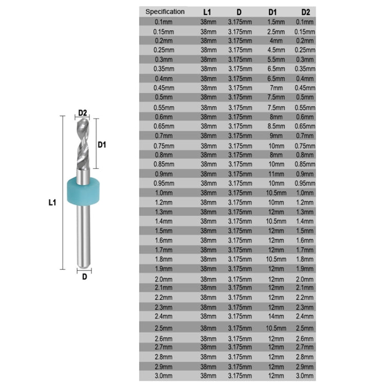 10 In 1 PCB Tungsten Steel Drill Bits Carving Miniature Drill Bits, Size: 0.6-1.5mm - Home & Garden by buy2fix | Online Shopping UK | buy2fix