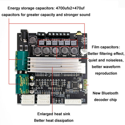 TWS Bluetooth Speaker 2.1 Stereo TPA3116D2 Amplifier Motherboard Module(Split) - Consumer Electronics by buy2fix | Online Shopping UK | buy2fix