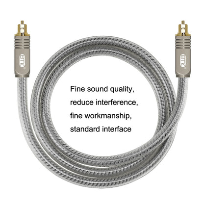 EMK YL/B Audio Digital Optical Fiber Cable Square To Square Audio Connection Cable, Length: 1.8m(Transparent Gray) -  by EMK | Online Shopping UK | buy2fix