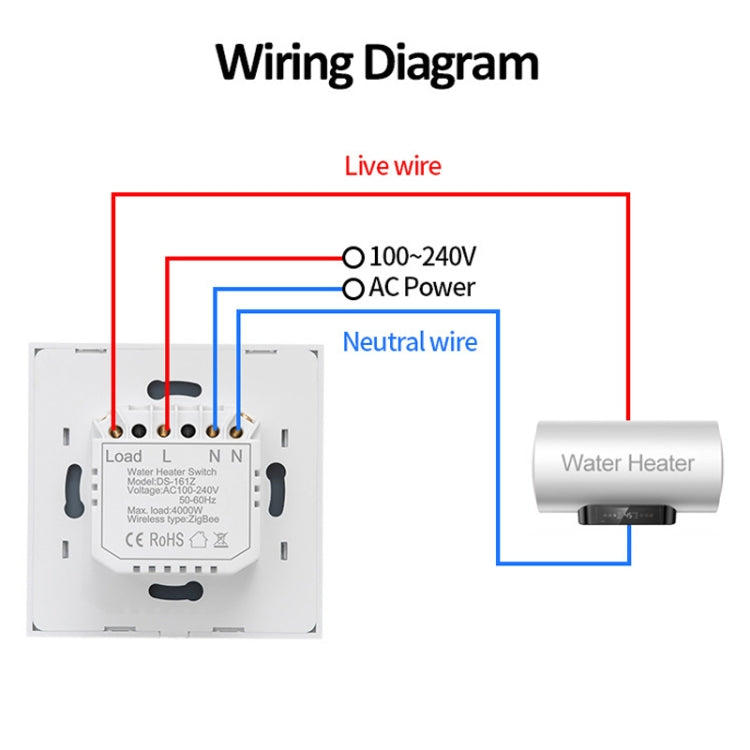 ZigBee 20A Water Heater Switch White High Power Time Voice Control EU Plug - Consumer Electronics by buy2fix | Online Shopping UK | buy2fix