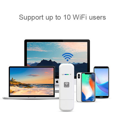 LDW931 European Version B1/3/7/8/20 4G WIFI Dongle Network Card Router Portable Wireless Hotspot -  by buy2fix | Online Shopping UK | buy2fix