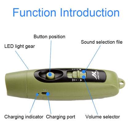 JUNCTION USB Charging High Decibel Traffic Command Outdoor Training Whistle with Lighting Function(Red) - Sporting goods by buy2fix | Online Shopping UK | buy2fix