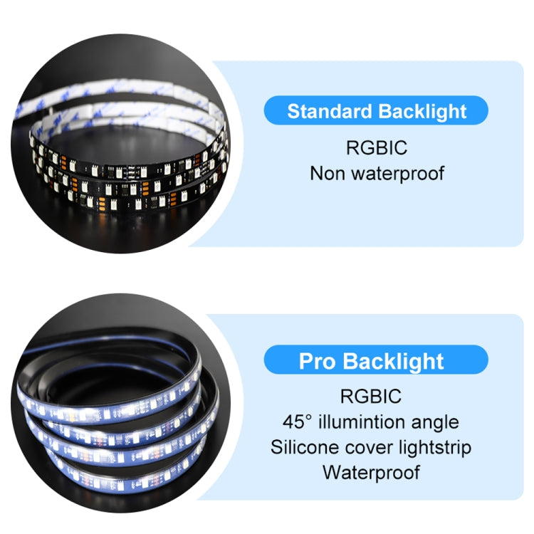 HDMI 2.0-PRO Smart Ambient TV Led Backlight Led Strip Lights Kit Work With TUYA APP Alexa Voice Google Assistant 2 x 1.5m(US Plug) - Casing Waterproof Light by buy2fix | Online Shopping UK | buy2fix