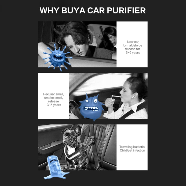 Mini Car Air Purifier Desktop Negative Ion Filter(White) - Air Purifier by buy2fix | Online Shopping UK | buy2fix