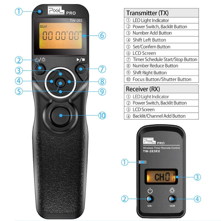 For Sony S2 Pixel TW283 Shutter Wireless Delay Remote Control SLR Shutter Flasher - Wireless Remote Control by Pixel | Online Shopping UK | buy2fix