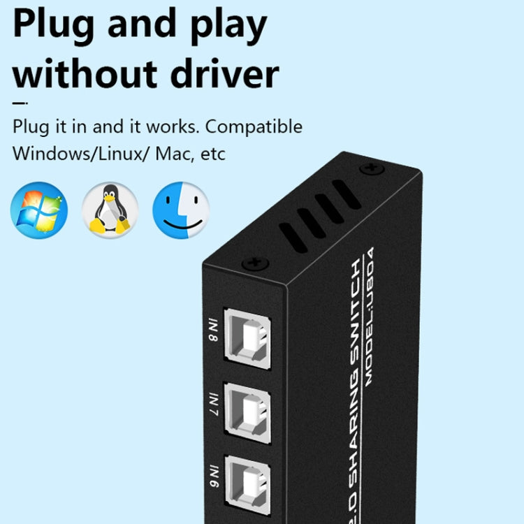 FJGEAR FJ-U804 8 In 4 Out USB2.0 Sharing Switch Extender - Switch by FJGEAR | Online Shopping UK | buy2fix