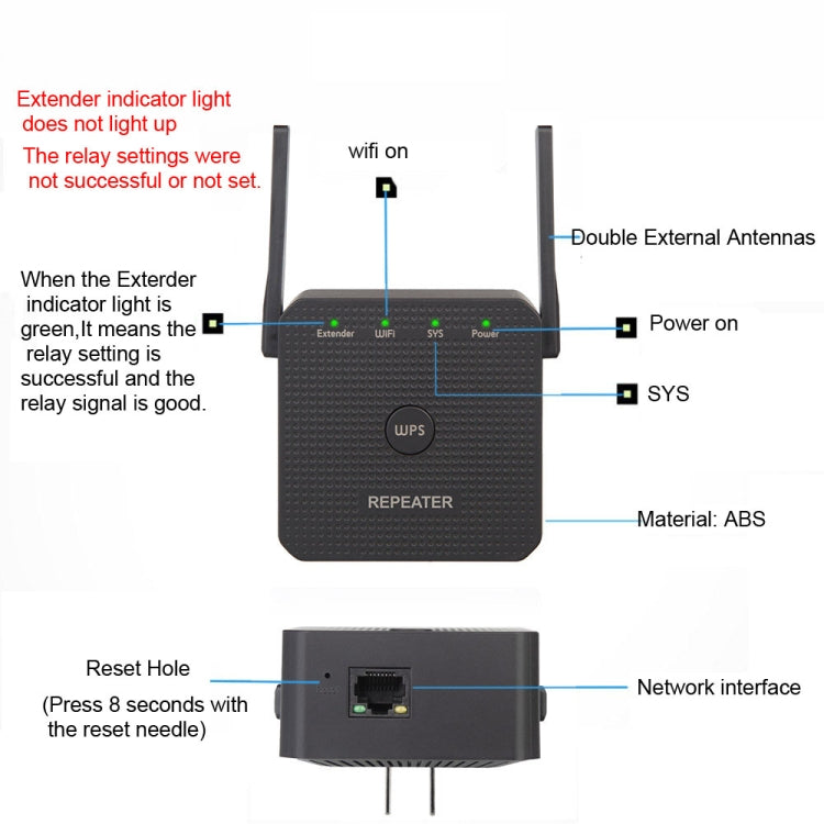 2.4G 300M Wifi Repeater Wifi Extender Wifi Amplifier With 1 LAN Port EU Plug - Broadband Amplifiers by buy2fix | Online Shopping UK | buy2fix