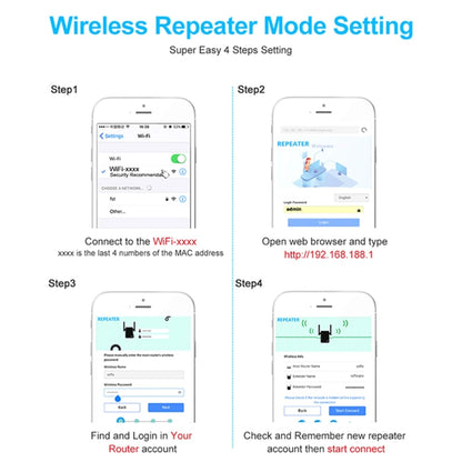 2.4G 300M Wi-Fi Amplifier Long Range WiFi Repeater Wireless Signal Booster UK Plug White - Broadband Amplifiers by buy2fix | Online Shopping UK | buy2fix