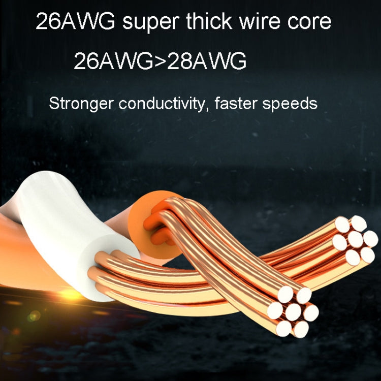 5m CAT6 Gigabit Ethernet Double Shielded Cable High Speed Broadband Cable - Lan Cable and Tools by buy2fix | Online Shopping UK | buy2fix