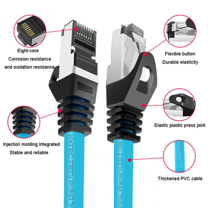 1m CAT5 Double Shielded Gigabit Industrial Ethernet Cable High Speed Broadband Cable - Lan Cable and Tools by buy2fix | Online Shopping UK | buy2fix