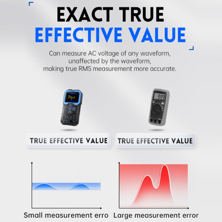 FNIRSI Fully Automatic Digital Display High Precision Intelligent Multimeter(DMT-99) - Digital Multimeter by FNIRSI | Online Shopping UK | buy2fix