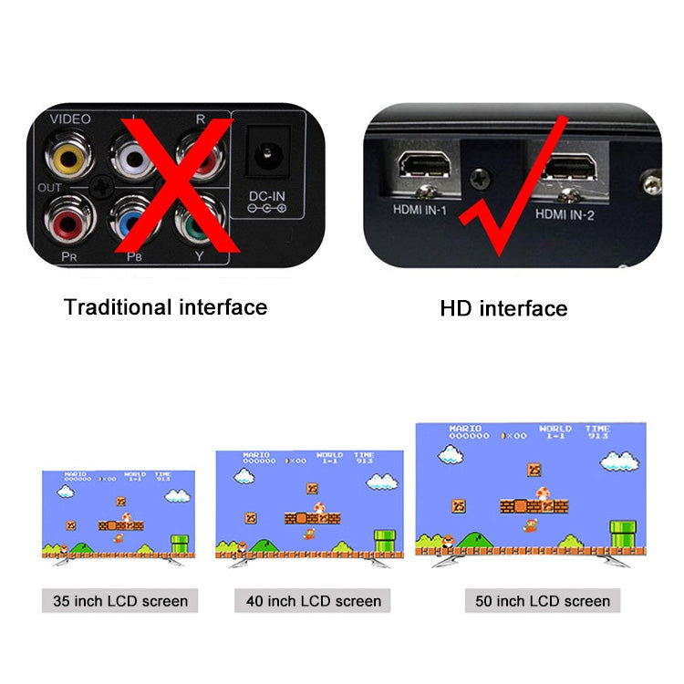 Retro Classic TV Mini HDMI HD Video Game Console, Built-in 600 Games - Pocket Console by buy2fix | Online Shopping UK | buy2fix