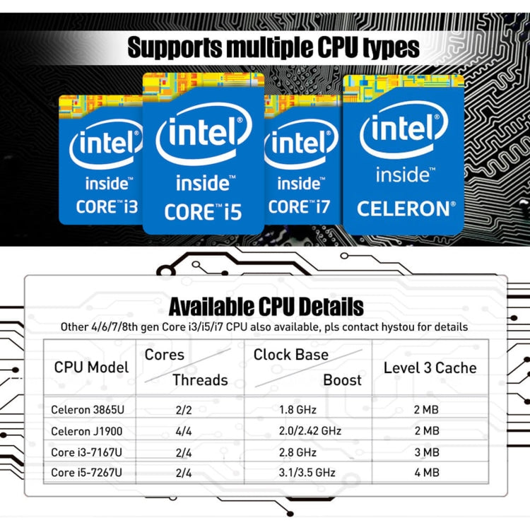 HYSTOU P09-6L Windows / Linux System Mini PC, Intel Celeron 3865U 2 Core 2 Threads up to 1.80GHz, Support mSATA, 8GB RAM DDR3 + 256GB SSD - Computer & Networking by HYSTOU | Online Shopping UK | buy2fix